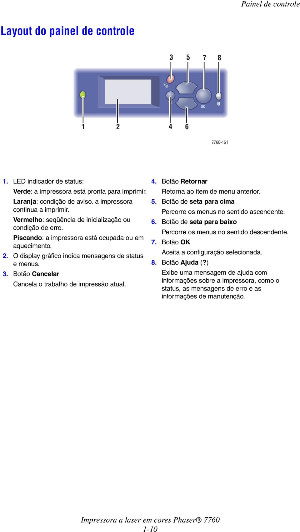 O display gráfico indica mensagens de status e menus. 3. Botão Cancelar Cancela o trabalho de impressão atual. 4. Botão Retornar Retorna ao item de menu anterior. 5.