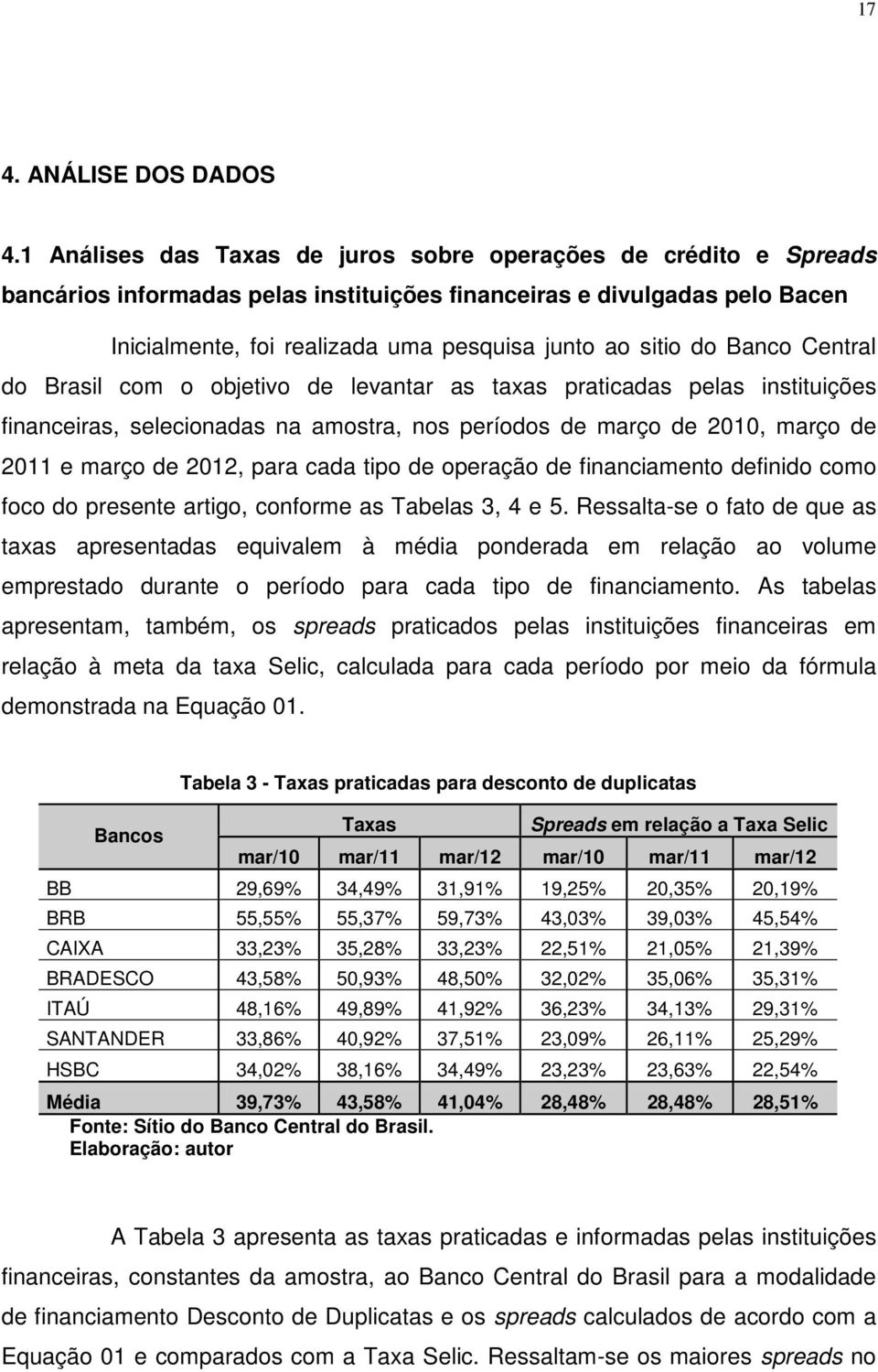 do Banco Central do Brasil com o objetivo de levantar as taxas praticadas pelas instituições financeiras, selecionadas na amostra, nos períodos de março de 2010, março de 2011 e março de 2012, para