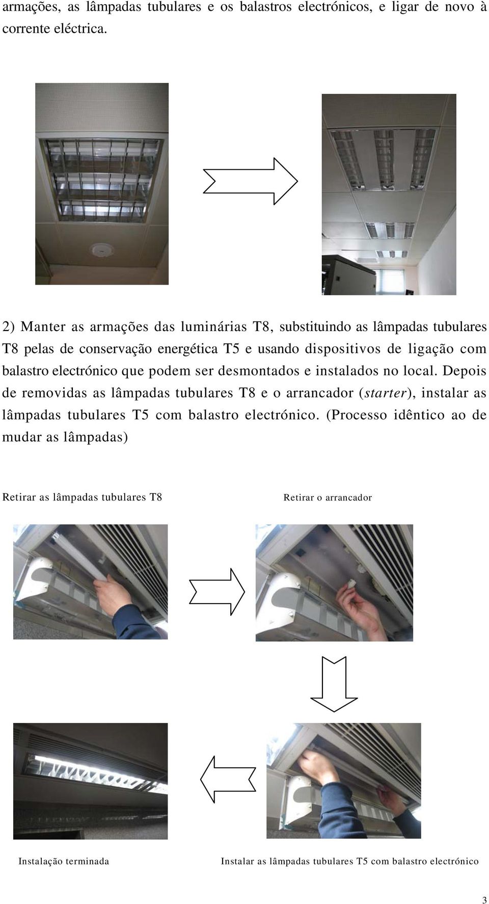 balastro electrónico que podem ser desmontados e instalados no local.