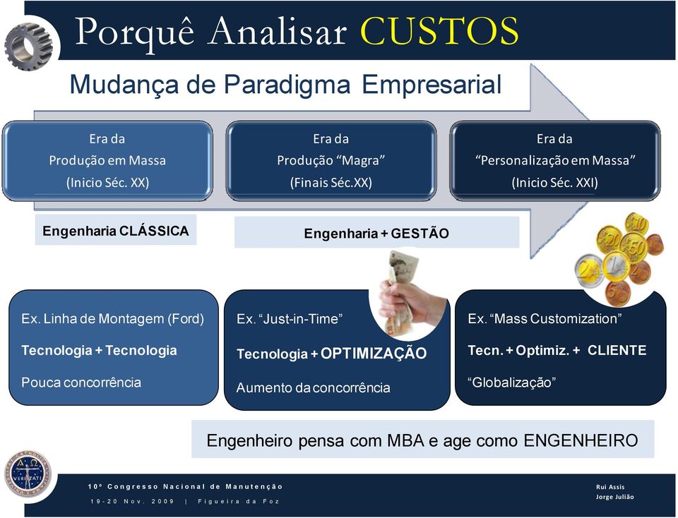 XXI) Engenharia CLÁSSICA Engenharia + GESTÃO Ex. Linha ade Montagem (Ford) Ex. Just-in-Time Ex.