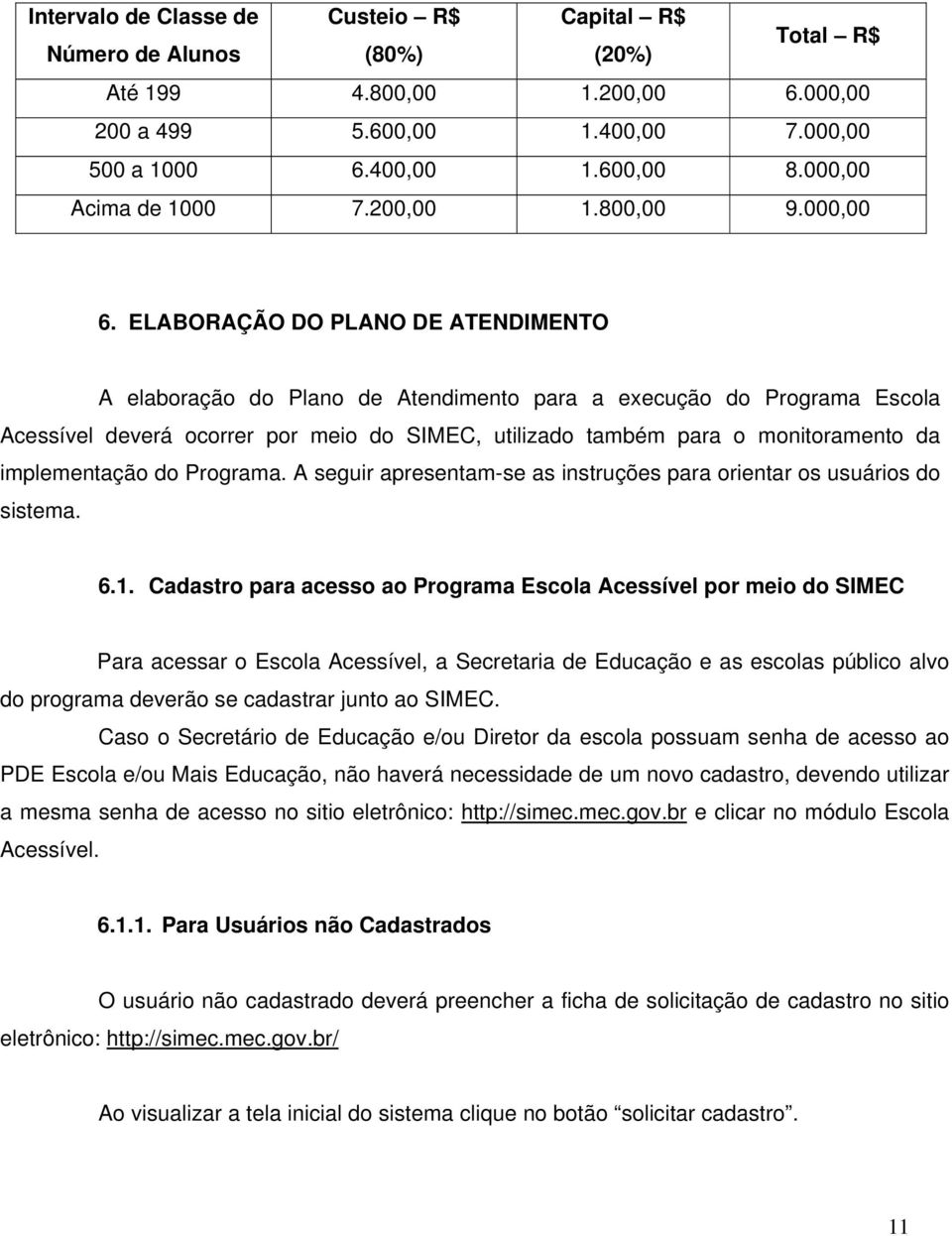 ELABORAÇÃO DO PLANO DE ATENDIMENTO A elaboração do Plano de Atendimento para a execução do Programa Escola Acessível deverá ocorrer por meio do SIMEC, utilizado também para o monitoramento da