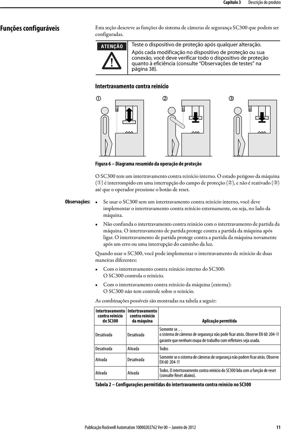 Após cada modificação no dispositivo de proteção ou sua conexão, você deve verificar todo o dispositivo de proteção quanto à eficiência (consulte Observações de testes na página 38).