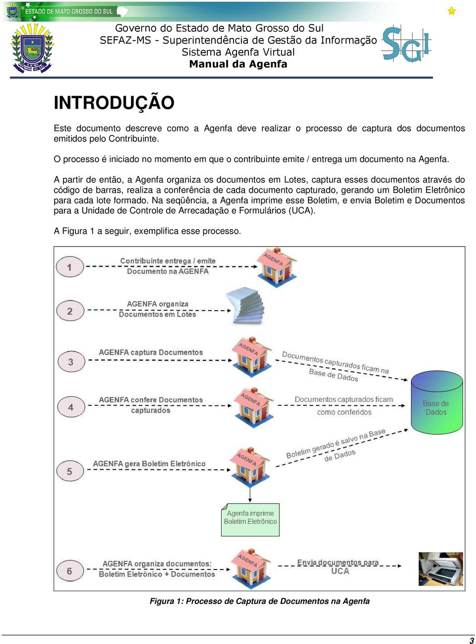 A partir de então, a Agenfa organiza os documentos em Lotes, captura esses documentos através do código de barras, realiza a conferência de cada documento capturado,