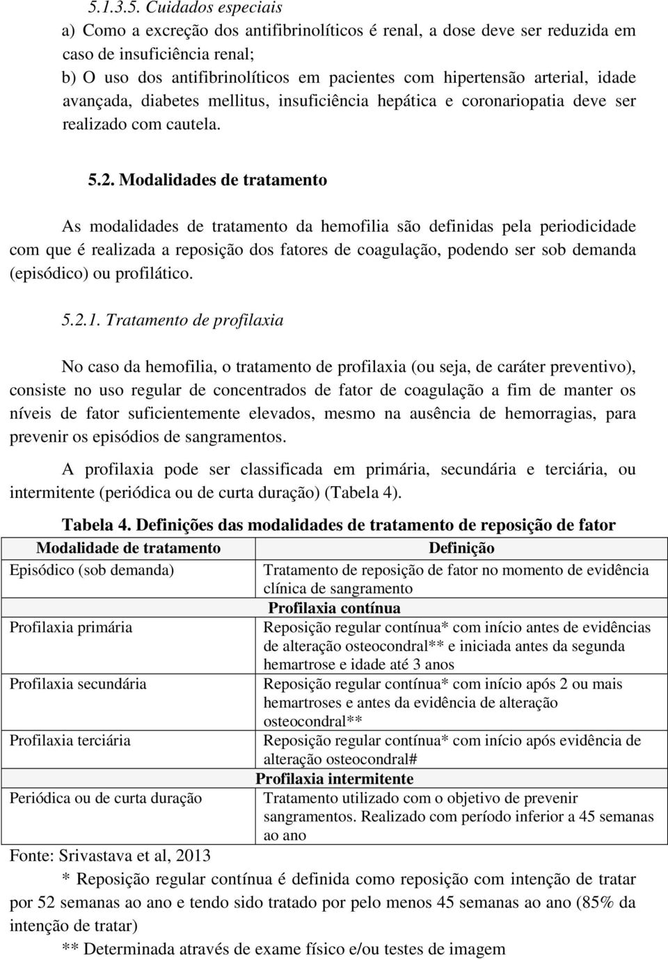 Modalidades de tratamento As modalidades de tratamento da hemofilia são definidas pela periodicidade com que é realizada a reposição dos fatores de coagulação, podendo ser sob demanda (episódico) ou