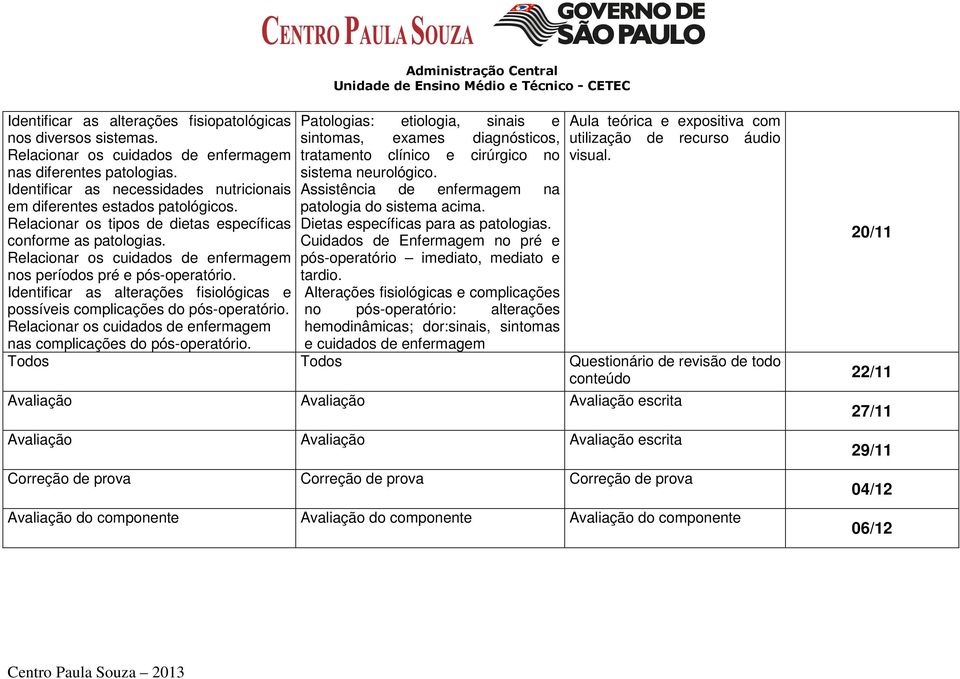 22/11 Avaliação Avaliação Avaliação escrita Avaliação Avaliação Avaliação escrita Correção