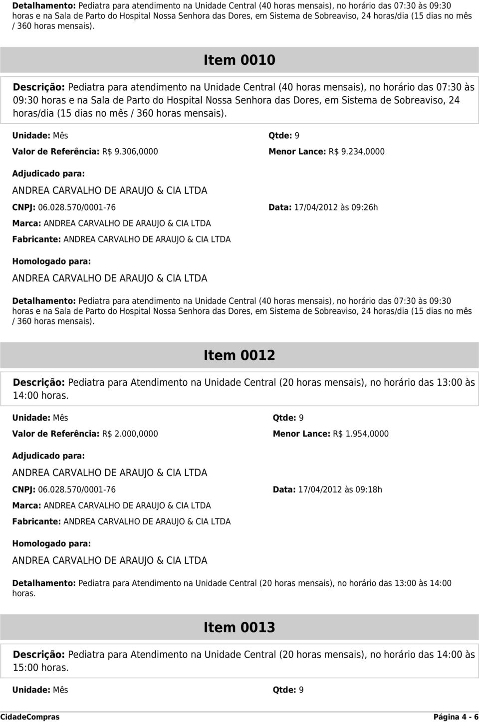 Item 0010 Descrição: Pediatra para atendimento na Unidade Central (40 horas mensais), no horário das 07:30 às 09:30 horas e na Sala de Parto do Hospital Nossa Senhora das Dores, em Sistema de