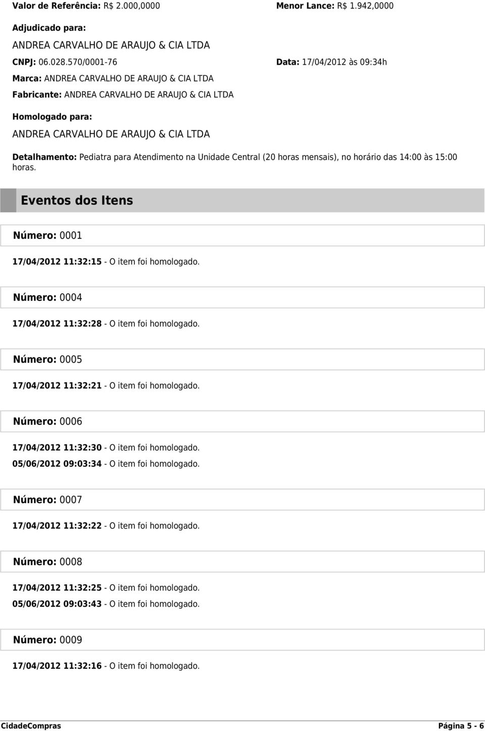 Eventos dos Itens Número: 0001 17/04/2012 11:32:15 - O item foi homologado. Número: 0004 17/04/2012 11:32:28 - O item foi homologado. Número: 0005 17/04/2012 11:32:21 - O item foi homologado.