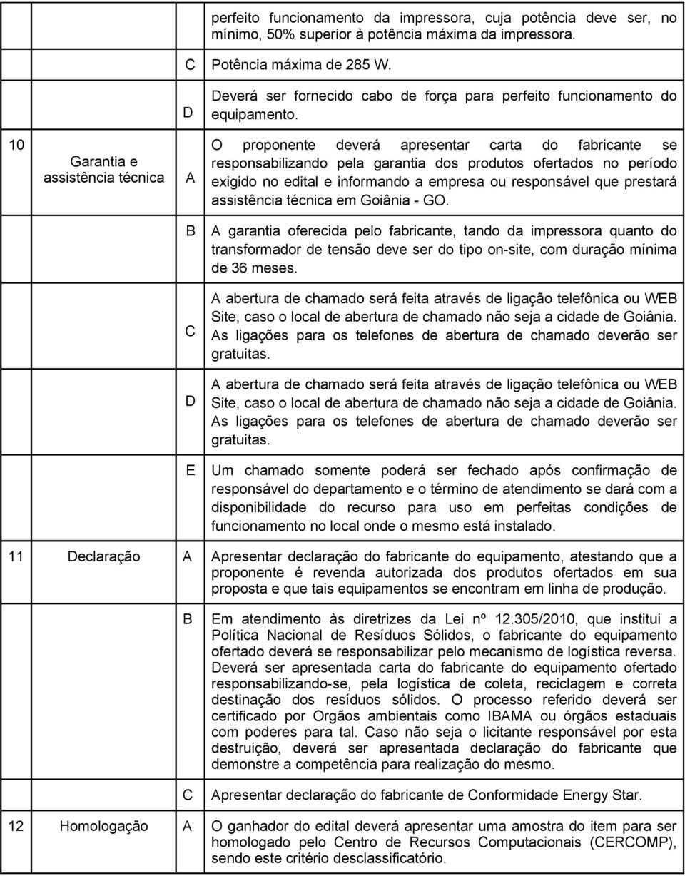 10 Garantia e assistência técnica O proponente deverá apresentar carta do fabricante se responsabilizando pela garantia dos produtos ofertados no período exigido no edital e informando a empresa ou