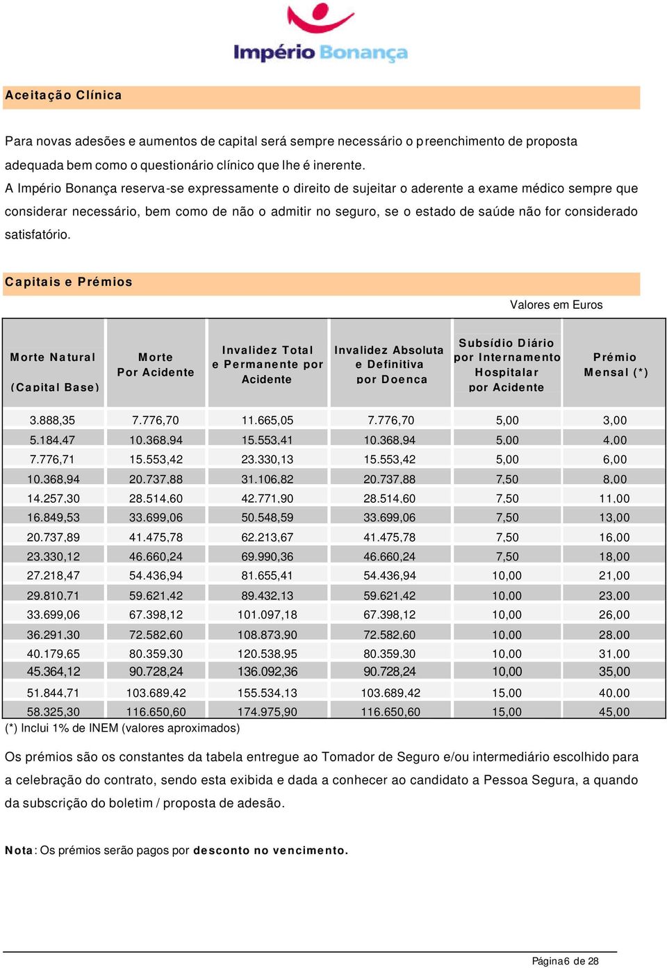 considerado satisfatório.