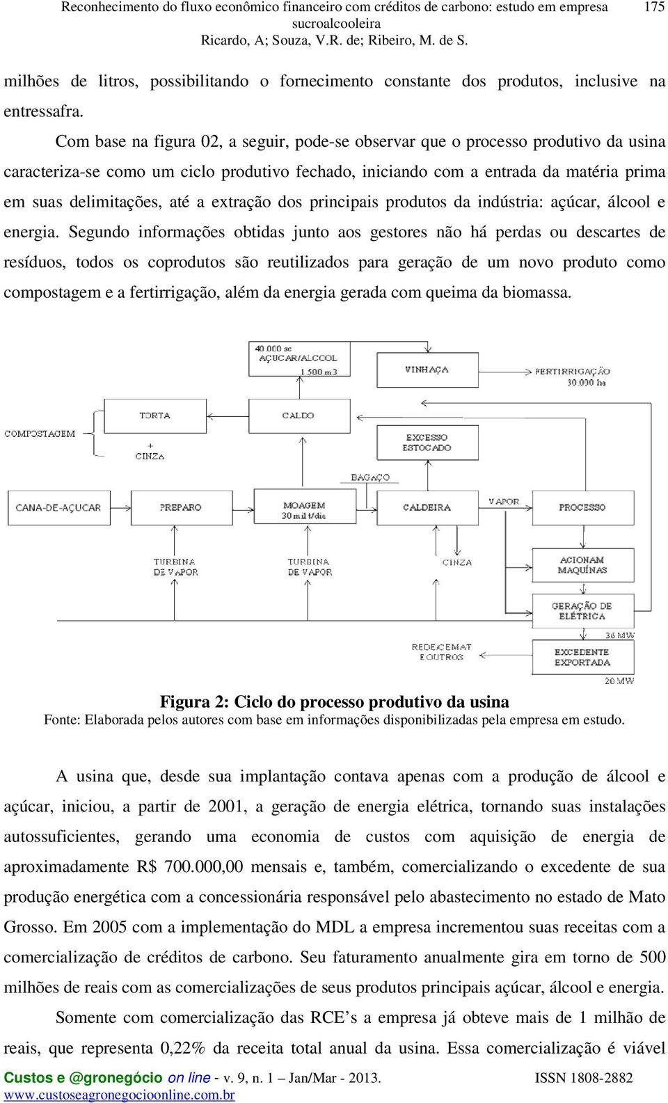 a extração dos principais produtos da indústria: açúcar, álcool e energia.