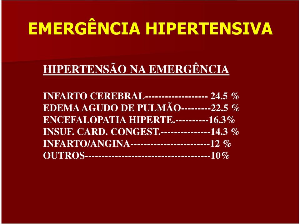 5 % ENCEFALOPATIA HIPERTE.----------16.3% INSUF. CARD. CONGEST.