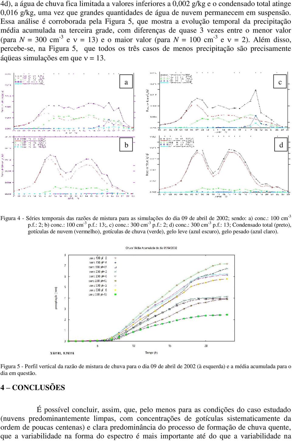 13) e o maior valor (para N = 100 cm -3 e = 2). Além disso, percebe-se, na Figura 5, que todos os três casos de menos precipitação são precisamente áqüeas simulações em que = 13.