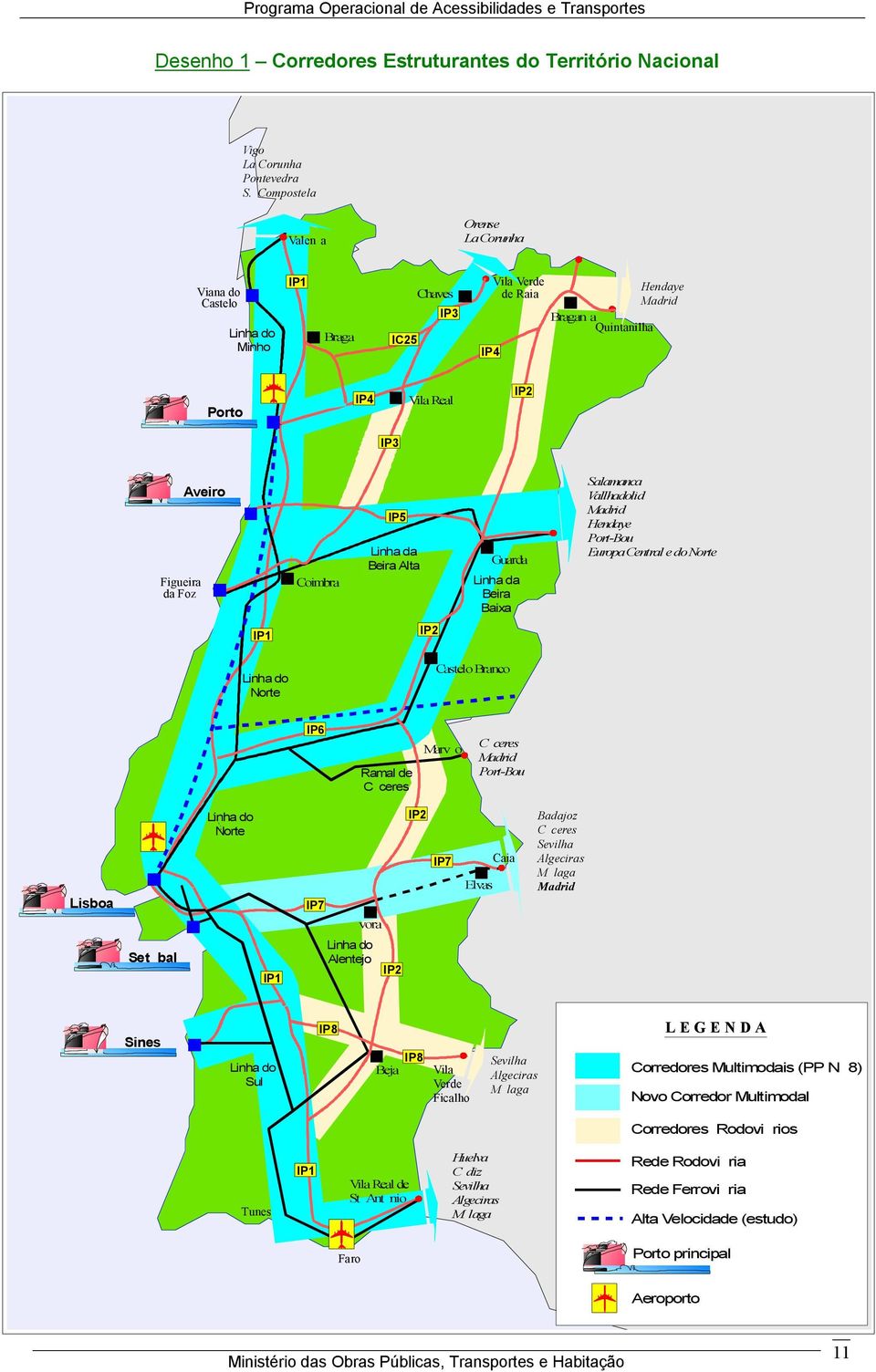 Aveiro Coimbra IP5 Linhada Beira Alta Vilar Formoso Guarda Linhada Beira Baixa Salamanca Vallhadolid Madrid Hendaye Port-Bou EuropaCentraledoNorte IP1 IP2 Linhado Norte CasteloBranco IP6 Ramal de C