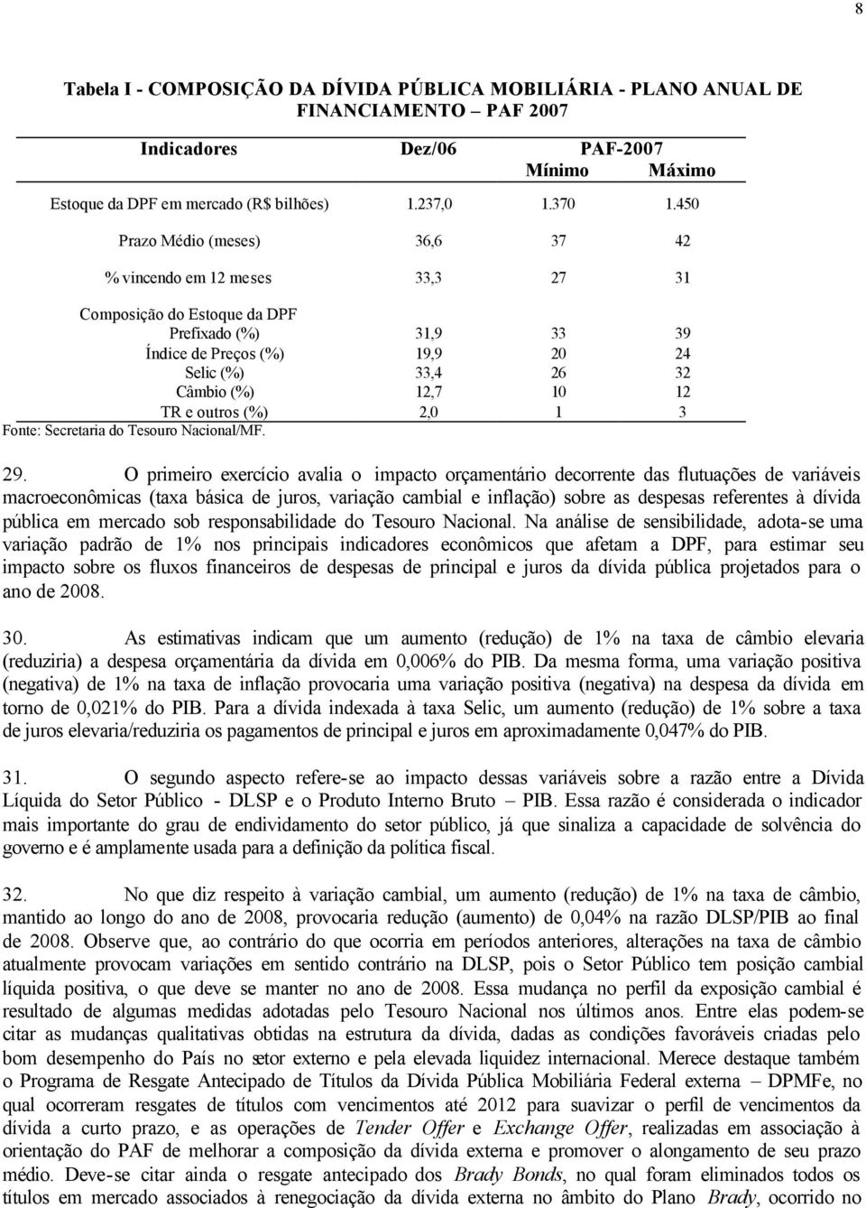 TR e outros (%) 2,0 1 3 Fonte: Secretaria do Tesouro Nacional/MF. 29.