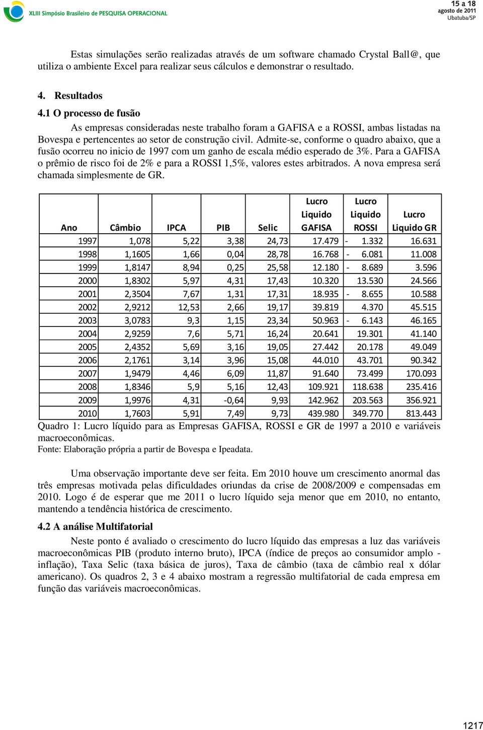 Admie-se, conforme o quadro abaixo, que a fusão ocorreu no inicio de 1997 com um ganho de escala médio esperado de 3%.