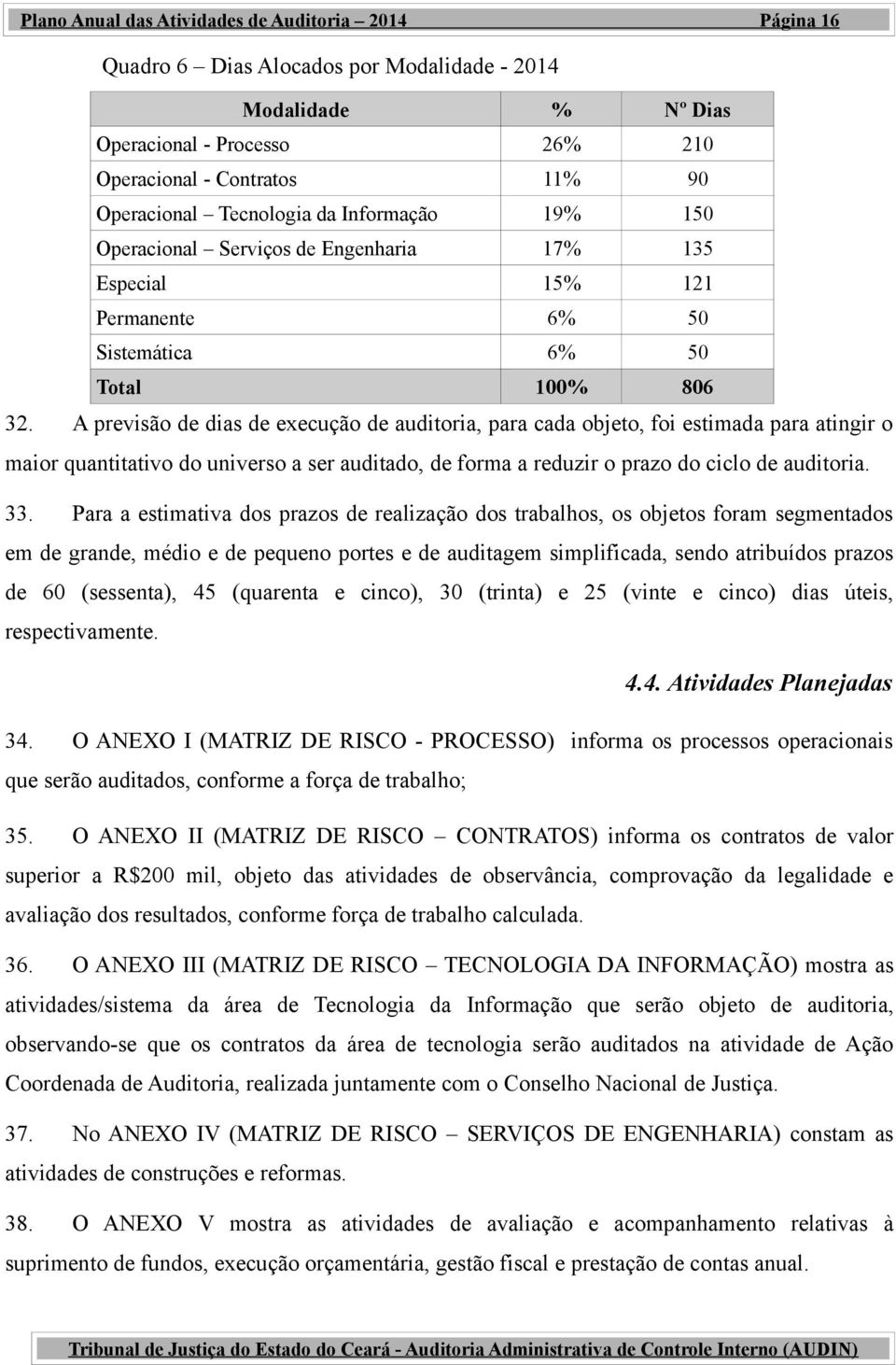 A previsão de dias de execução de auditoria, para cada objeto, foi estimada para atingir o maior quantitativo do universo a ser auditado, de forma a reduzir o prazo do ciclo de auditoria. 33.