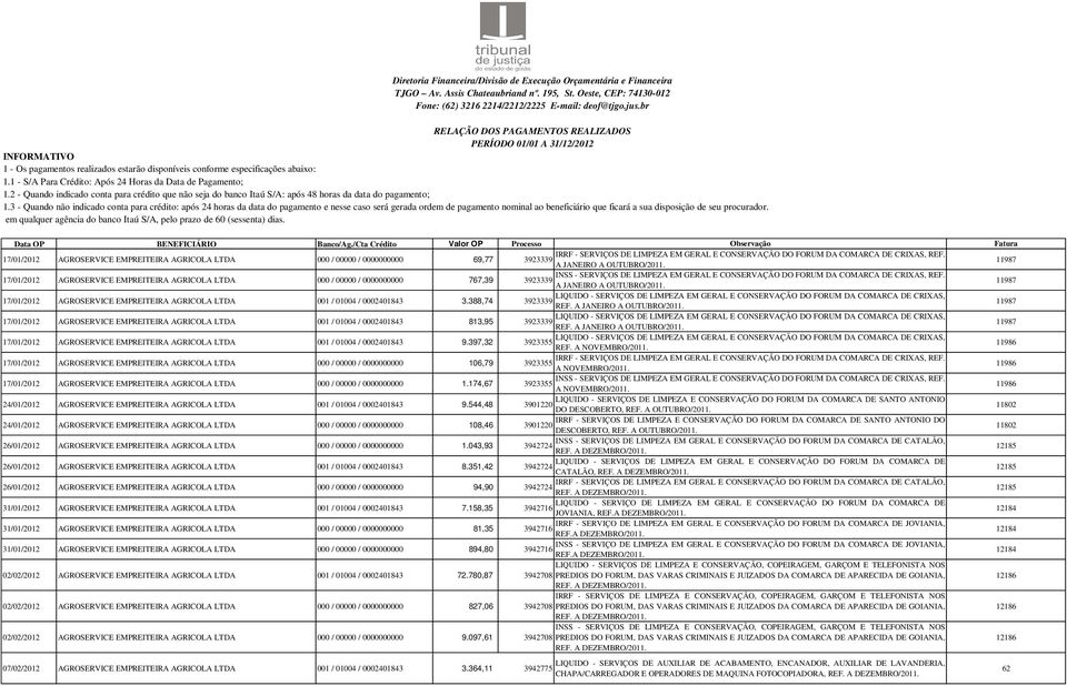 3923339 A JANEIRO A OUTUBRO/2011. 11987 17/01/2012 AGROSERVICE EMPREITEIRA AGRICOLA LTDA 001 / 01004 / 0002401843 3.