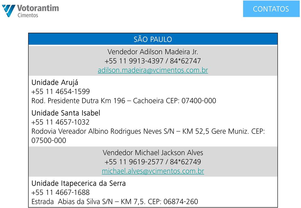 Presidente Dutra Km 196 Cachoeira CEP: 07400-000 Unidade Santa Isabel +55 11 4657-1032 Rodovia Vereador Albino Rodrigues