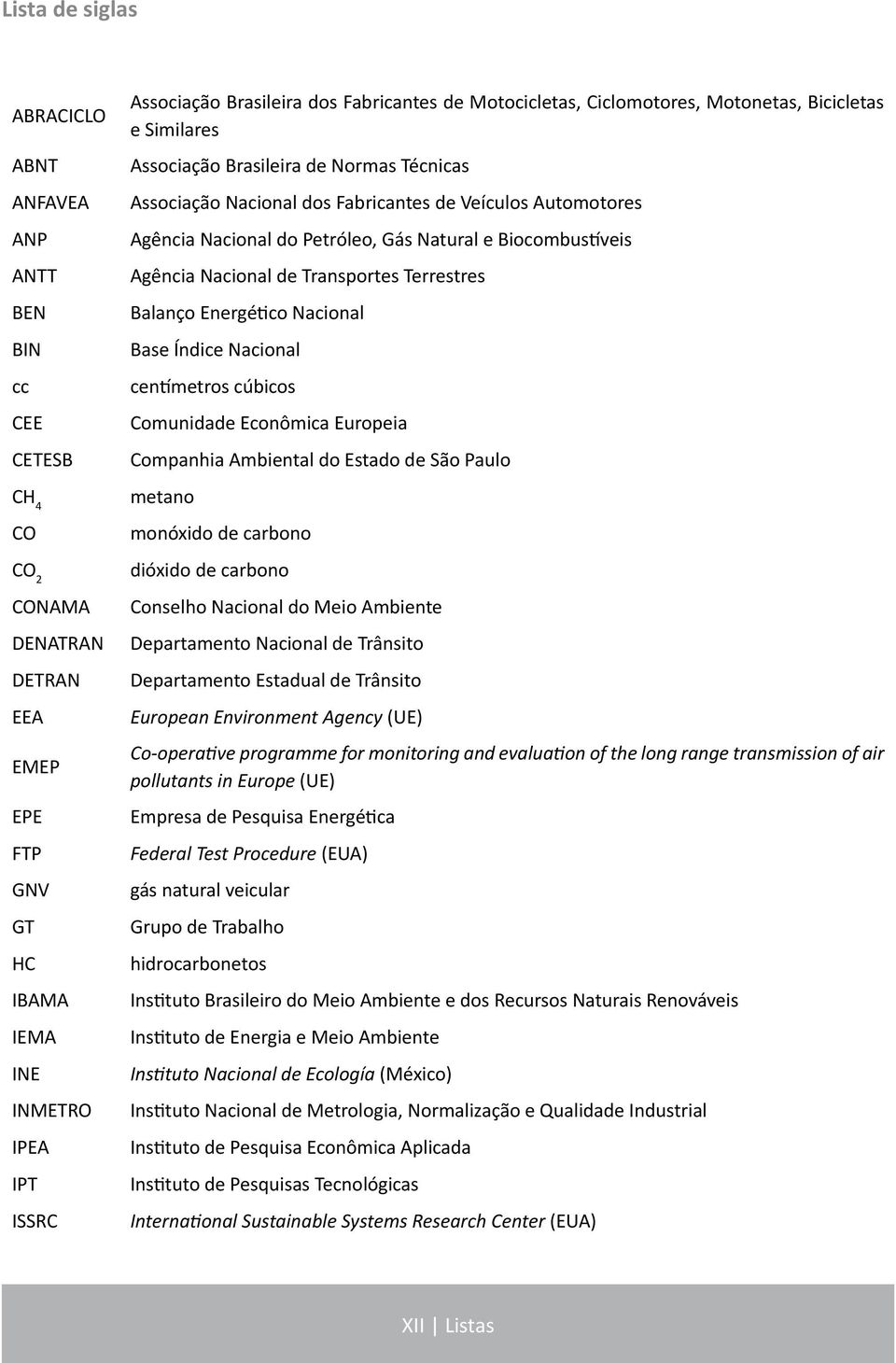 Petróleo, Gás Natural e Biocombustíveis Agência Nacional de Transportes Terrestres Balanço Energético Nacional Base Índice Nacional centímetros cúbicos Comunidade Econômica Europeia Companhia