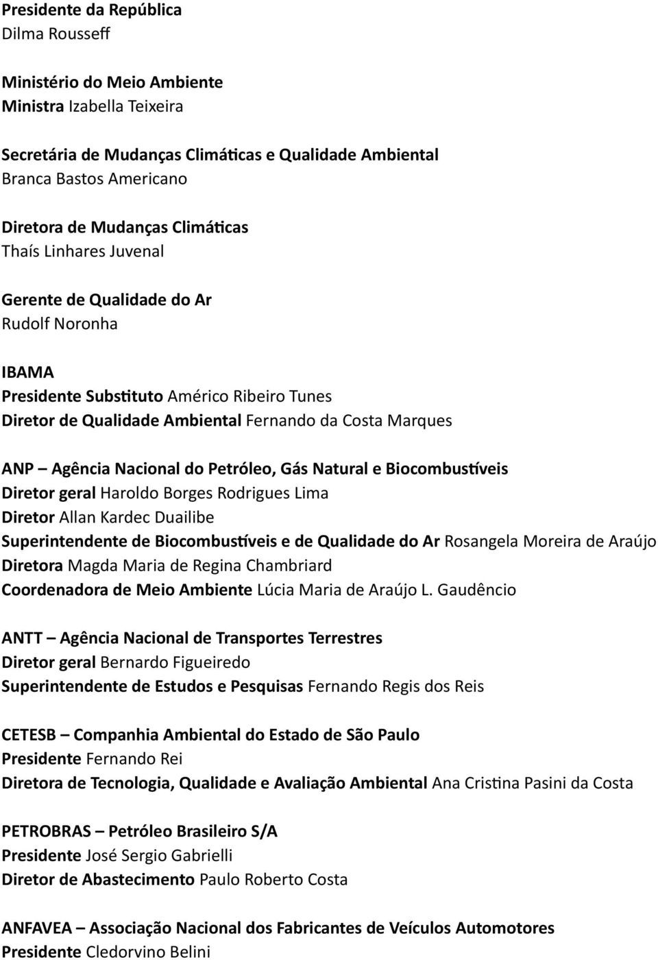 Nacional do Petróleo, Gás Natural e Biocombustíveis Diretor geral Haroldo Borges Rodrigues Lima Diretor Allan Kardec Duailibe Superintendente de Biocombustíveis e de Qualidade do Ar Rosangela Moreira