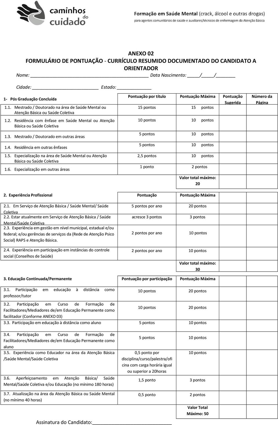 Mestrado / Doutorado em outras áreas 1.4. Residência em outras ênfases 1.5. Especialização na área de Saúde Mental ou Atenção Básica ou Saúde Coletiva 1.6.