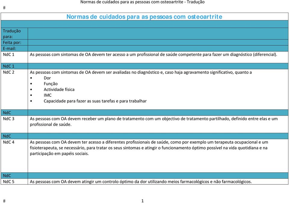 As pessoas com sintomas de OA devem ser avaliadas no diagnóstico e, caso haja agravamento significativo, quanto a Dor Função Actividade física IMC Capacidade para fazer as suas tarefas e para