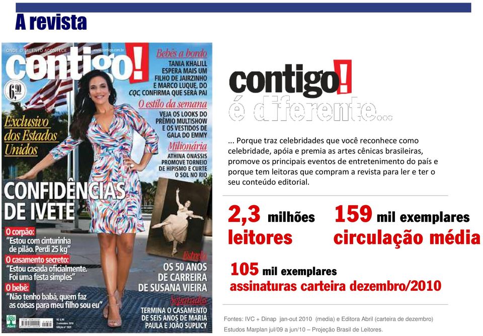 principais eventos de entretenimento do país e porque tem leitoras que compram a revista para ler e ter o seu conteúdo editorial.