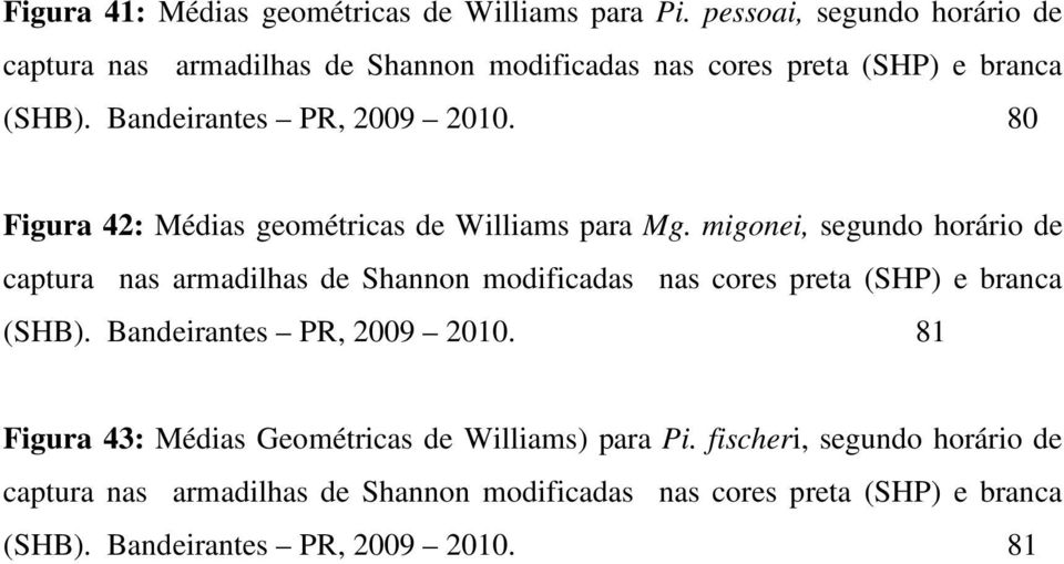 80 Figura 42: Médias geométricas de Williams para Mg.