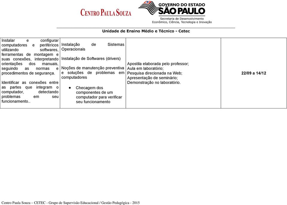 e soluções de problemas em computadores Identificar as conexões entre as partes que integram o Checagem dos computador, detectando componentes de um problemas em seu