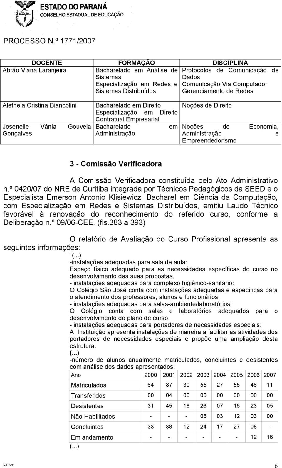 Direito Noções de Economia, Administração e Empreendedorismo 3 - Comissão Verificadora A Comissão Verificadora constituída pelo Ato Administrativo n.