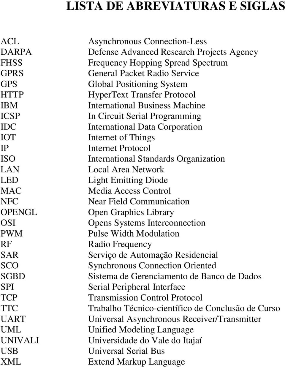 Circuit Serial Programming International Data Corporation Internet of Things Internet Protocol International Standards Organization Local Area Network Light Emitting Diode Media Access Control Near