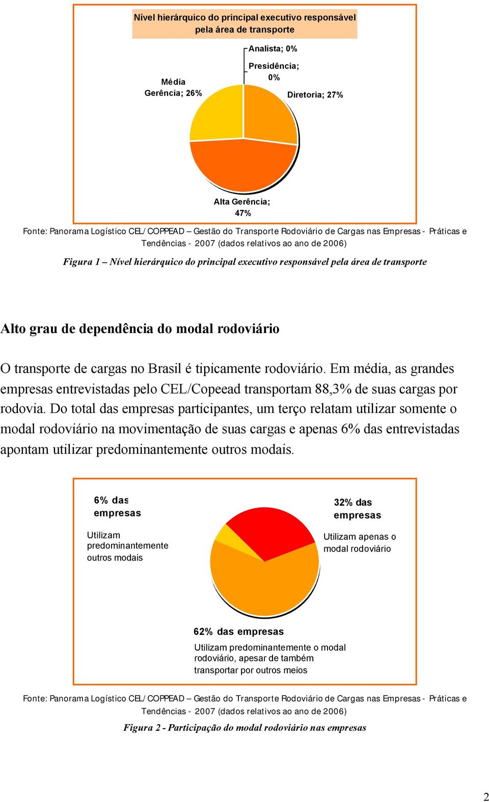 transporte Alto grau de dependência do modal rodoviário O transporte de cargas no Brasil é tipicamente rodoviário.