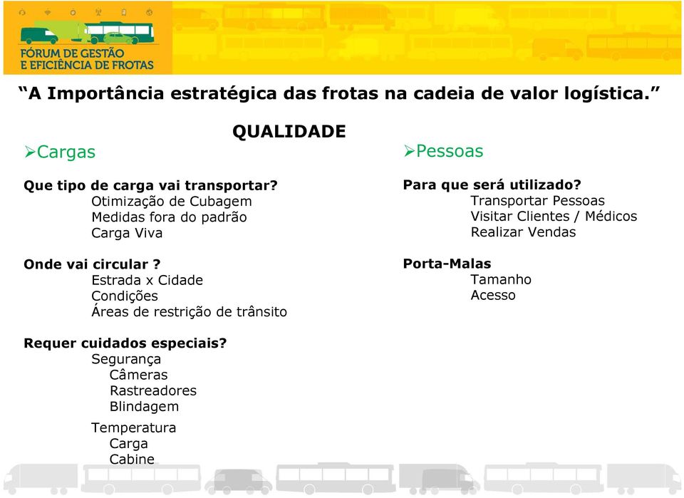 Estrada x Cidade Condições Áreas de restrição de trânsito Para que será utilizado?