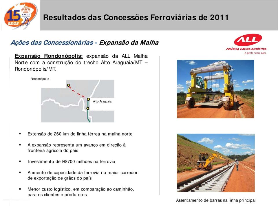 Rondonópolis Alto Araguaia Extensão de 260 km de linha férrea na malha norte A expansão representa um avanço em direção à fronteira