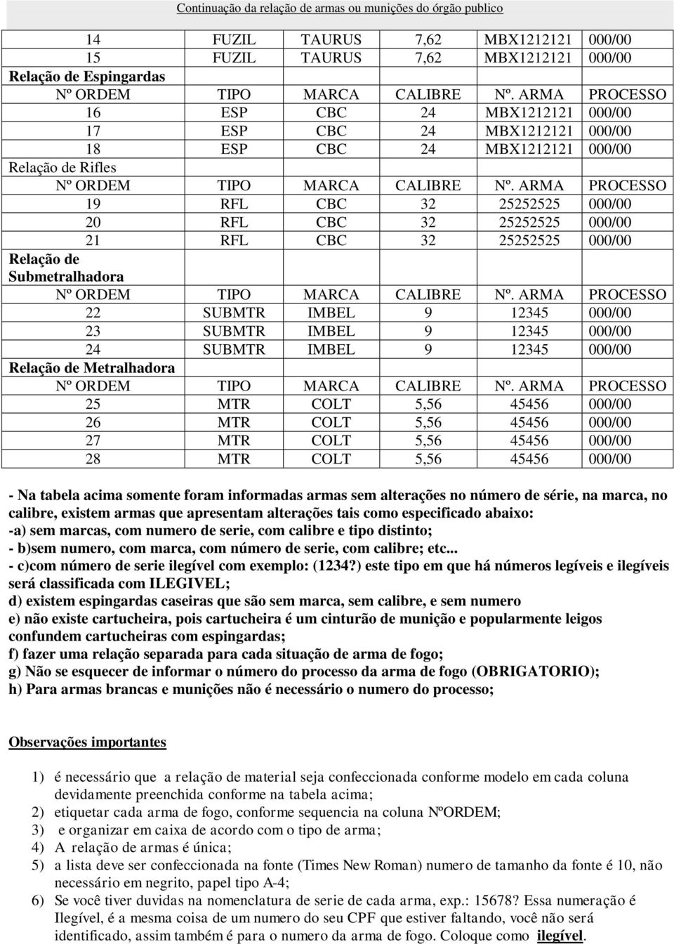 SUBMTR IMBEL 9 12345 000/00 Relação de Metralhadora 25 MTR COLT 5,56 45456 000/00 26 MTR COLT 5,56 45456 000/00 27 MTR COLT 5,56 45456 000/00 28 MTR COLT 5,56 45456 000/00 - Na tabela acima somente