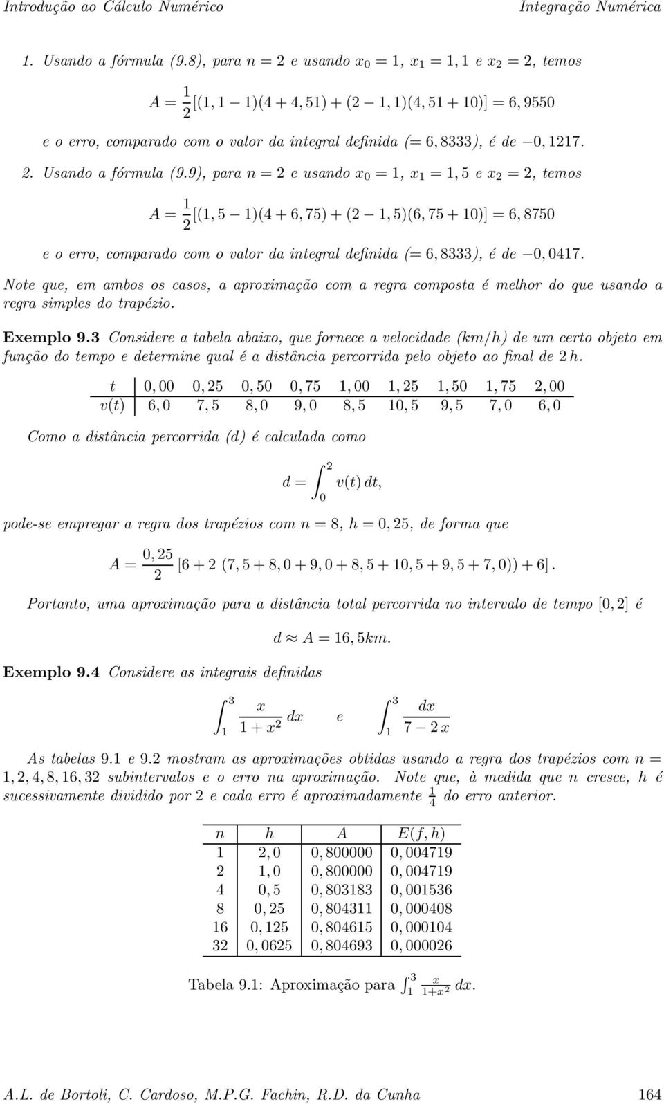 9),pr n =eusndox =, x =, 5 e x =,temos A = [(, 5 )(4 + 6, 75) + (, 5)(6, 75 + )] = 6, 875 e o erro,comprdo com o vlor d integrl definid (= 6, 8),é de, 47.