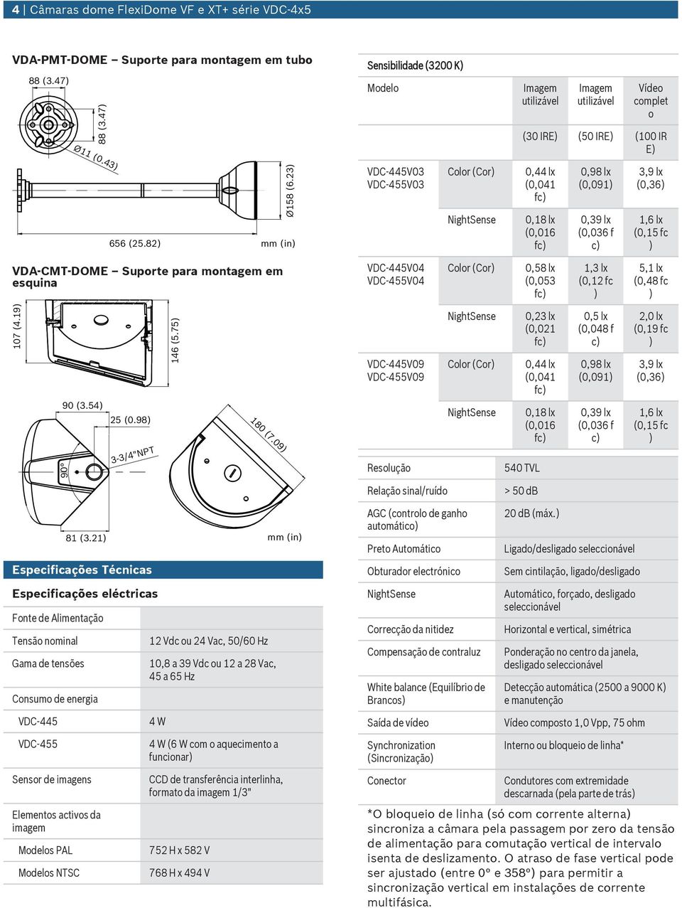 82 mm (in VDC-445V03 VDC-455V03 Color (Cor 0,44 lx (0,041 0,18 lx (0,016 0,98 lx (0,091 0,39 lx (0,036 f c 3,9 lx (0,36 1,6 lx (0,15 fc VDA-CMT-DOME Sporte para montagem em esqina VDC-445V04