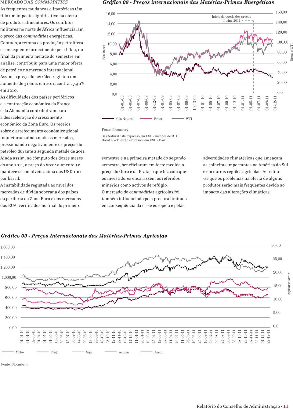 Contudo, a retoma da produção petrolífera e consequente fornecimento pela Líbia, no final da primeira metade do semestre em análise, contribuiu para uma maior oferta de petróleo no mercado