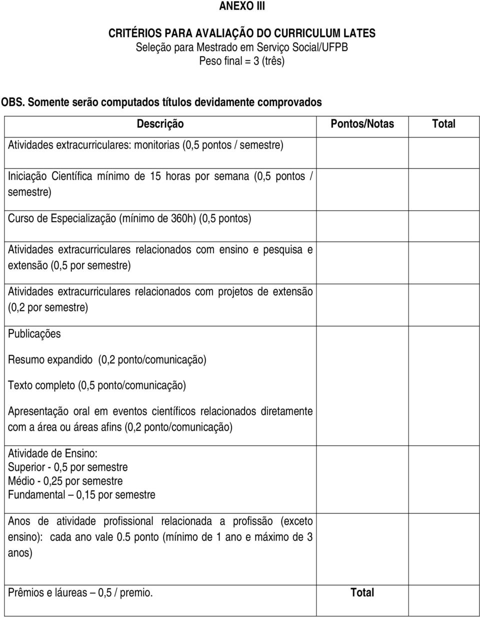 semana (0,5 pontos / semestre) Curso de Especialização (mínimo de 360h) (0,5 pontos) Atividades extracurriculares relacionados com ensino e pesquisa e extensão (0,5 por semestre) Atividades