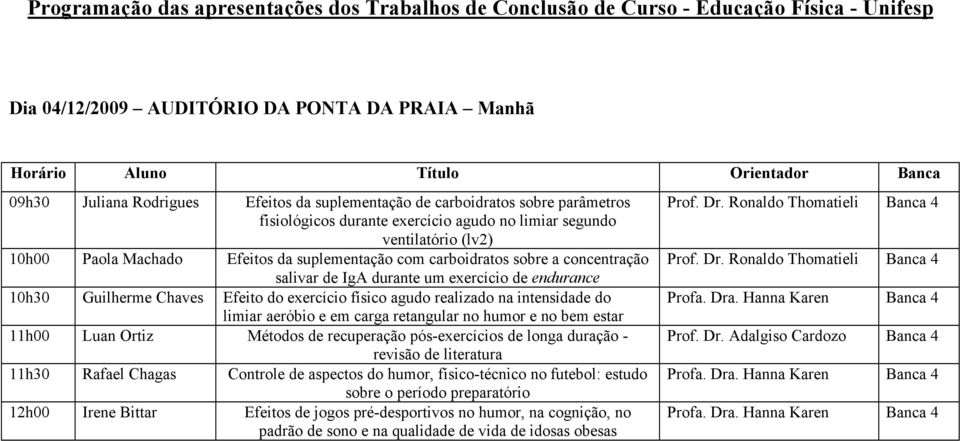 realizado na intensidade do limiar aeróbio e em carga retangular no humor e no bem estar 11h00 Luan Ortiz Métodos de recuperação pós-exercícios de longa duração - revisão de literatura 11h30 Rafael