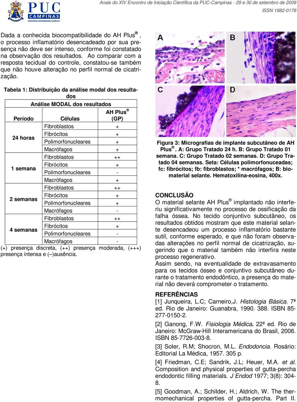 Tabela 1: Distribuição da análise modal dos resultados Análise MODAL dos resultados AH Plus Período Células (GP) Fibroblastos + 24 horas Polimorfonucleares + Macrófagos + Fibroblastos ++ 1 semana