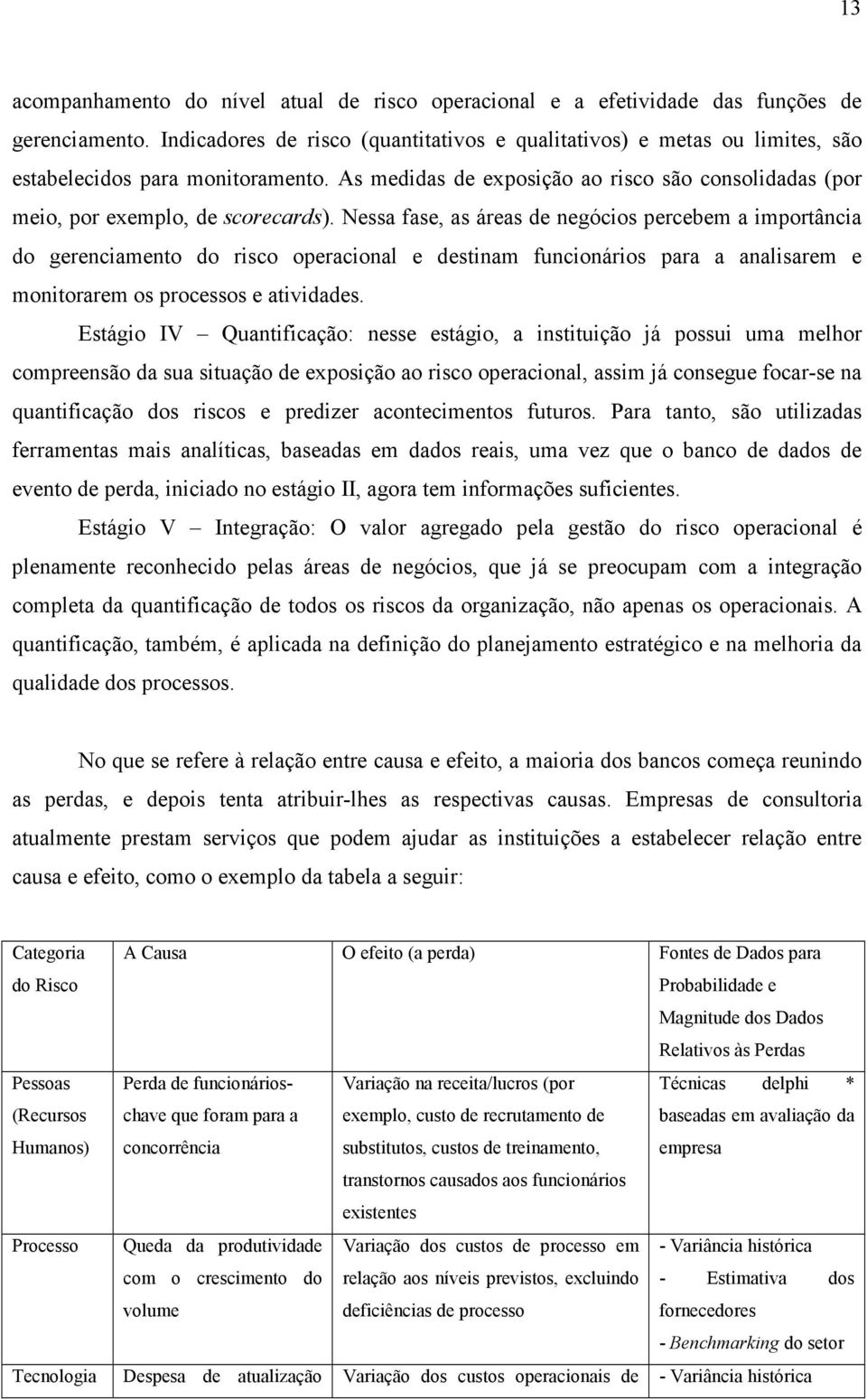 Nessa fase, as áreas de negócios percebem a importância do gerenciamento do risco operacional e destinam funcionários para a analisarem e monitorarem os processos e atividades.