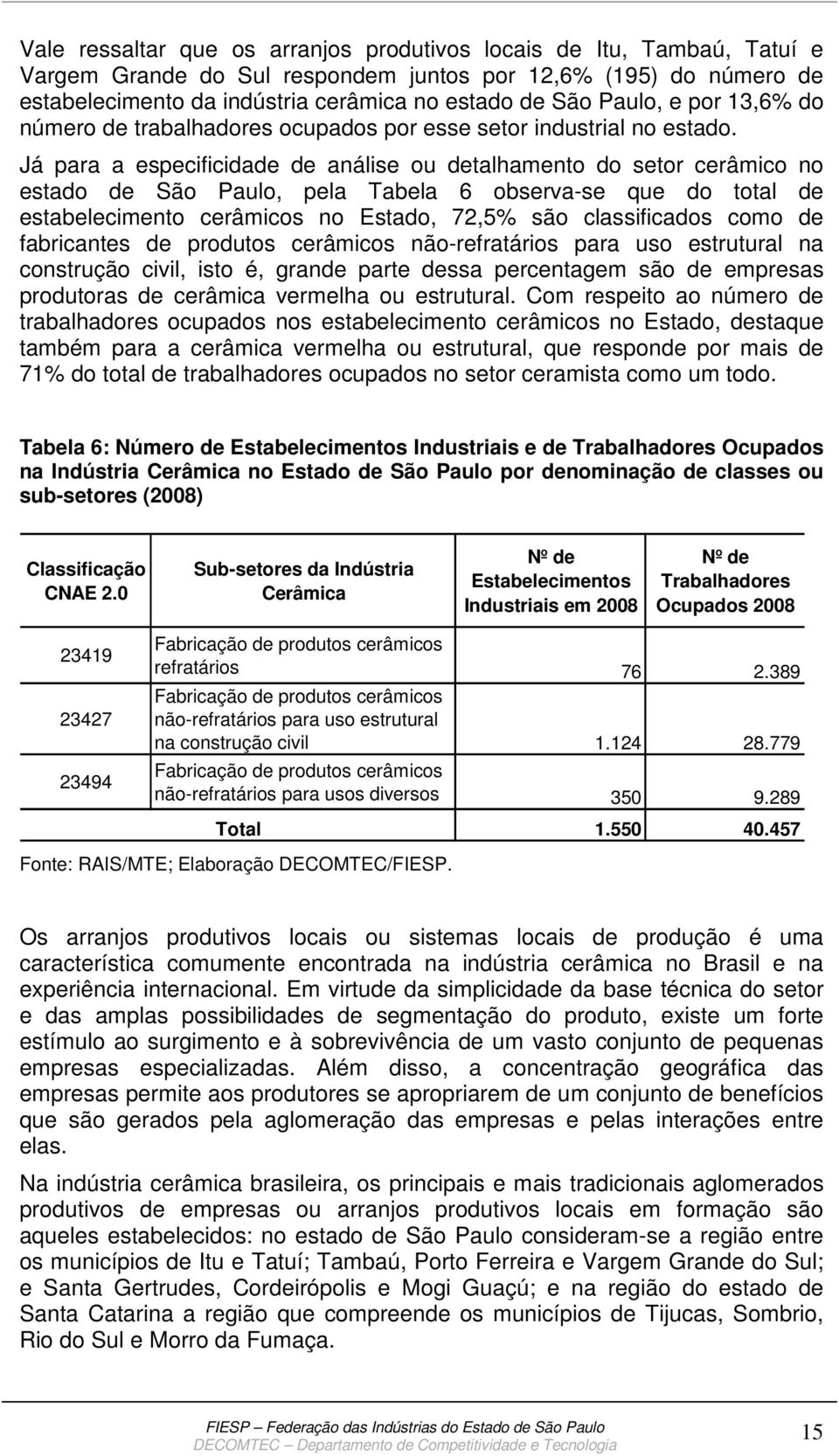 Já para a especificidade de análise ou detalhamento do setor cerâmico no estado de São Paulo, pela Tabela 6 observa-se que do total de estabelecimento cerâmicos no Estado, 72,5% são classificados