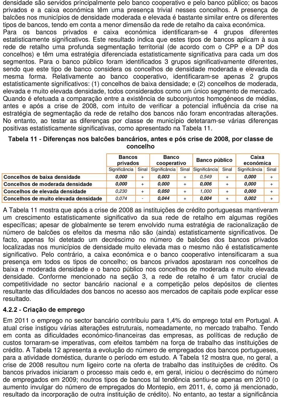 Para os bancos privados e caixa económica identificaram-se 4 grupos diferentes estatisticamente significativos.