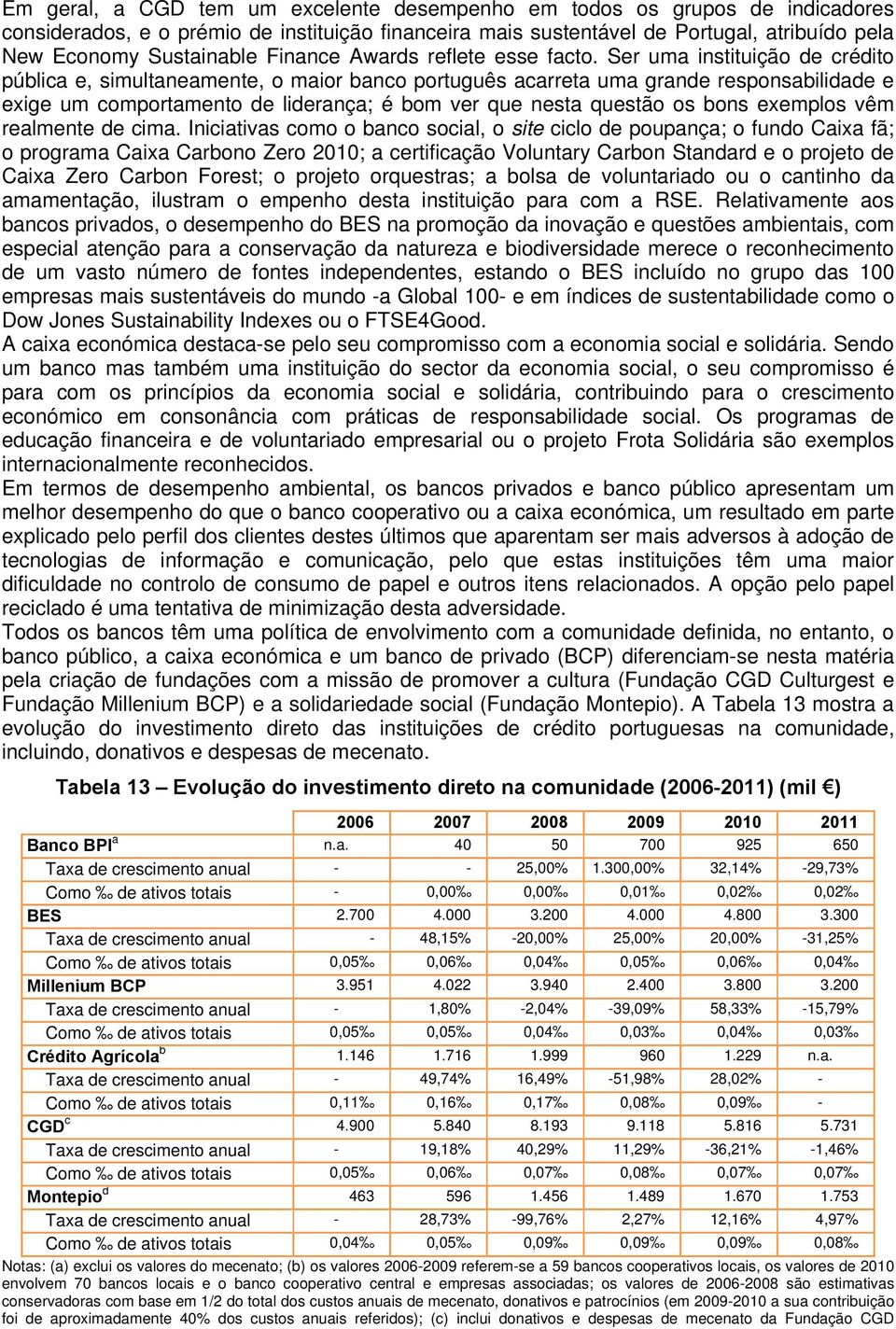 Ser uma instituição de crédito pública e, simultaneamente, o maior banco português acarreta uma grande responsabilidade e exige um comportamento de liderança; é bom ver que nesta questão os bons