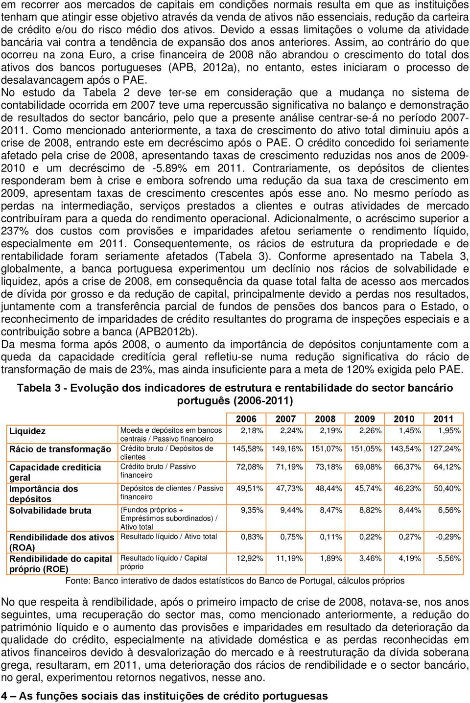 Assim, ao contrário do que ocorreu na zona Euro, a crise financeira de 2008 não abrandou o crescimento do total dos ativos dos bancos portugueses (APB, 2012a), no entanto, estes iniciaram o processo