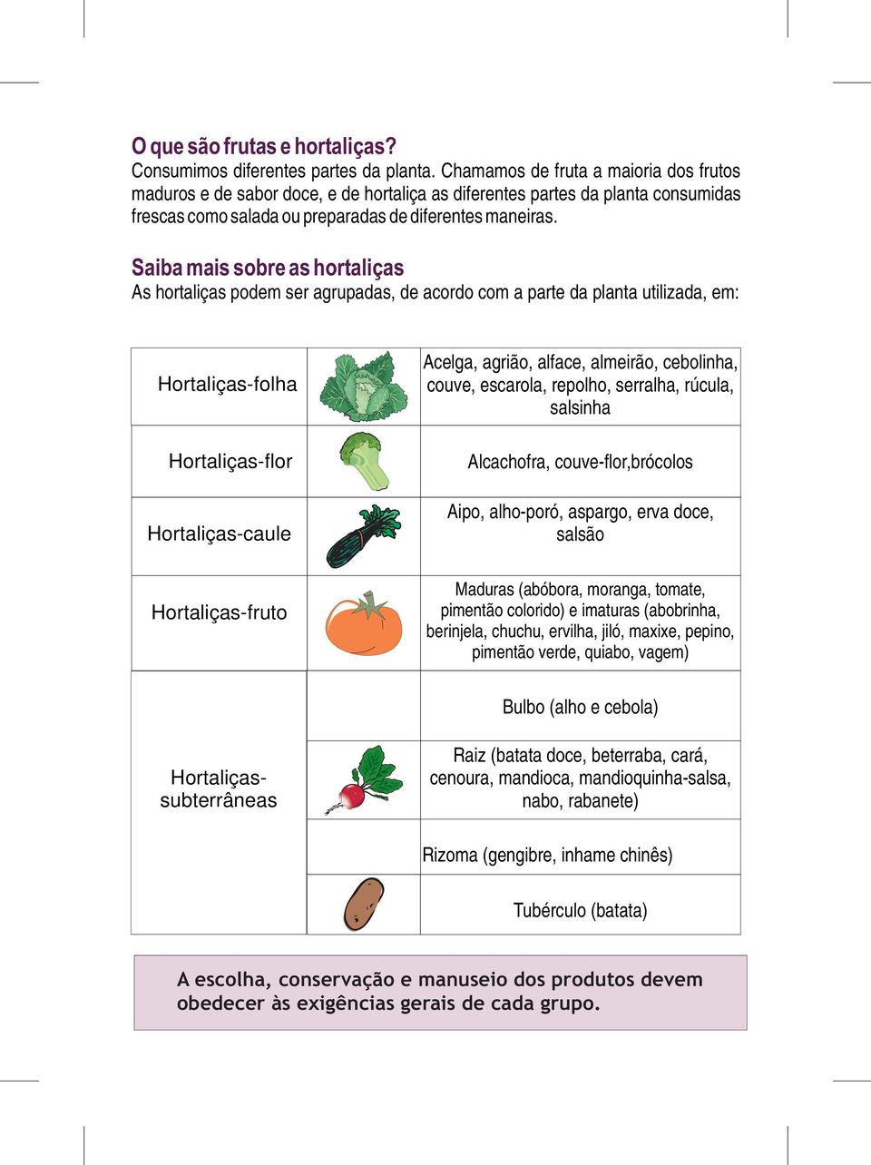 Saiba mais sobre as hortaliças As hortaliças podem ser agrupadas, de acordo com a parte da planta utilizada, em: Regr As fr esque sensí perm podrid Hortaliças-folha Acelga, agrião, alface, almeirão,