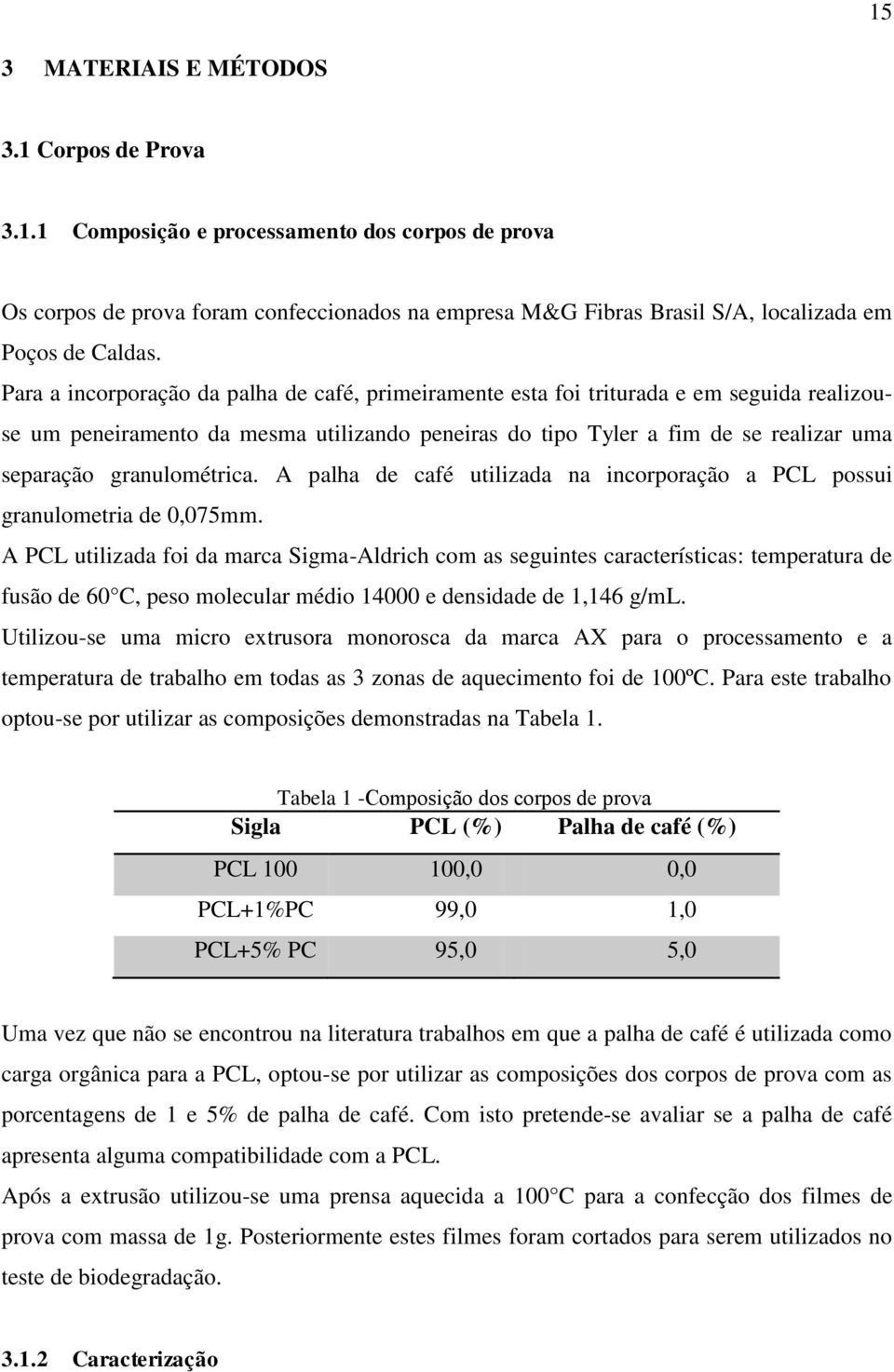 granulométrica. A palha de café utilizada na incorporação a PCL possui granulometria de 0,075mm.