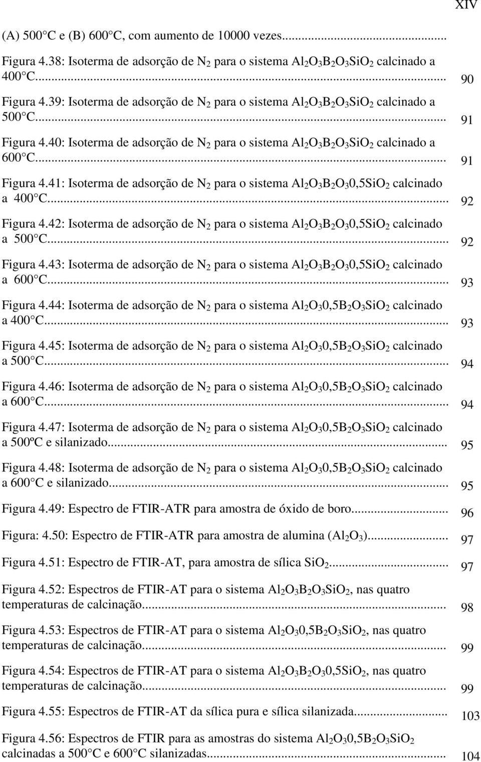 .. 91 Figura 4.41: Isoterma de adsorção de N 2 para o sistema Al 2 O 3 B 2 O 3 0,5SiO 2 calcinado a 400 C... 92 Figura 4.