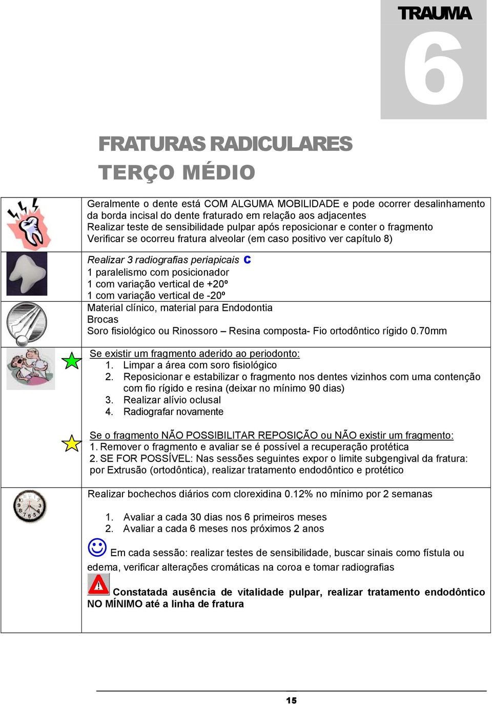 posicionador 1 com variação vertical de +20º 1 com variação vertical de -20º Material clínico, material para Endodontia Brocas Soro fisiológico ou Rinossoro Resina composta- Fio ortodôntico rígido 0.